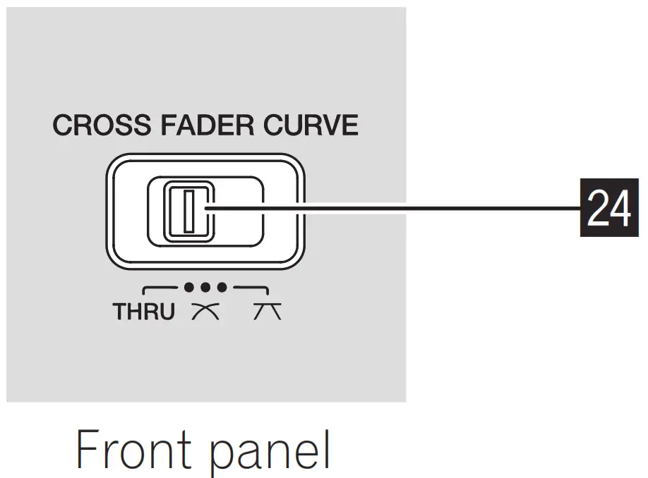 Pioneer All-In-One DJ -USB section-3