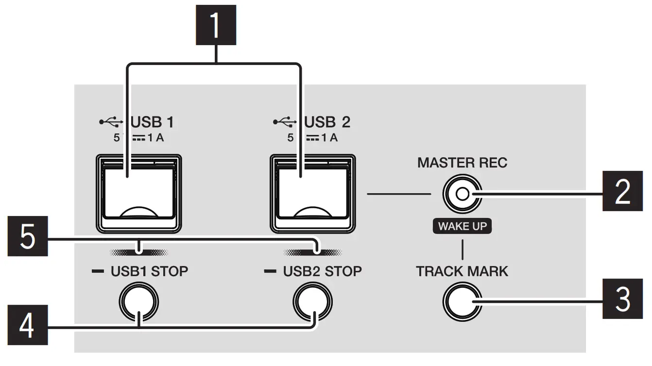 Pioneer All-In-One DJ -USB section