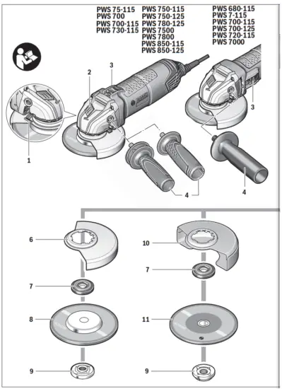 BOSCH PWS 750 115 Angle Grinder - 2