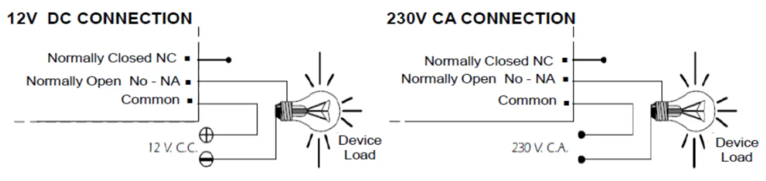 cebek DA 10 12VDC Machinery control by finger - OUTPUT CONNECTION