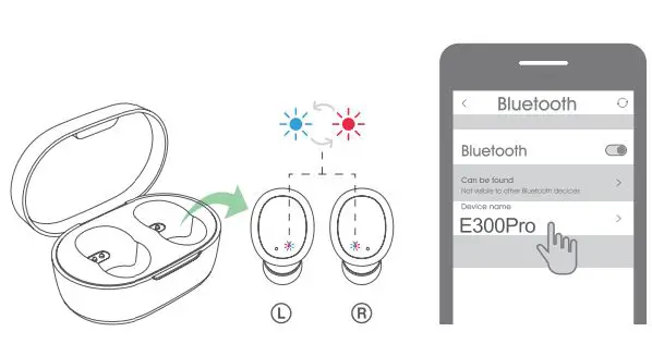 1Mii E300 Wireless Earbuds-FIG2