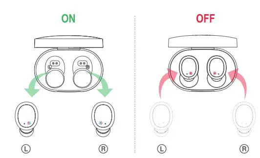 1Mii E300 Wireless Earbuds-FIG4