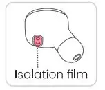 1Mii E300 Wireless Earbuds-FIG8