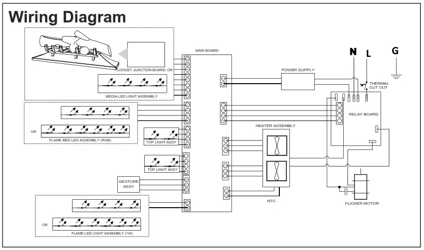 Dimplex PF2325 25 Inch Plug In Electric Firebox - Fireplace Installation 4