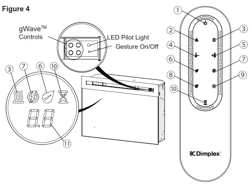 Dimplex PF2325 25 Inch Plug In Electric Firebox - Operation 1