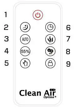 Clean-Air-Optima-CA-606W-Ultrasonic-Humidifier-fig17