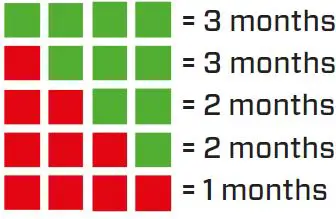 Clean-Air-Optima-CA-606W-Ultrasonic-Humidifier-fig21