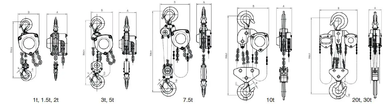 LINX-LIFT-13157-TX-Series-Manual-Chain-Hoist-12