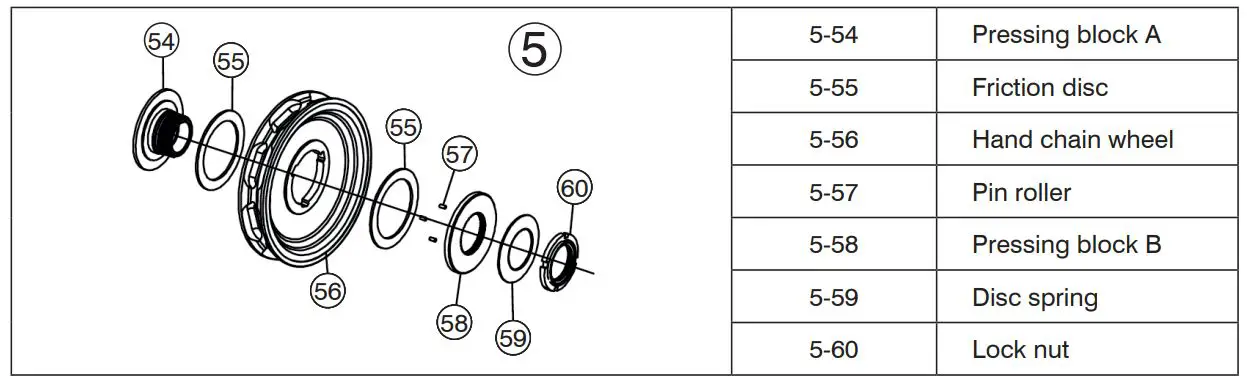 LINX-LIFT-13157-TX-Series-Manual-Chain-Hoist-13