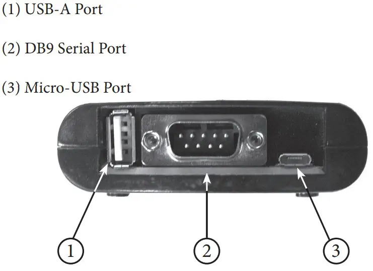 Meade Stella Wi-Fi Adapter Owner's USB-A Port