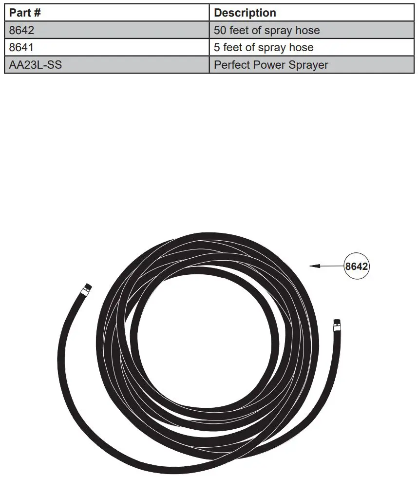 nox-crete PPS-P Perfect Power Sprayer User Guide - PPS and ray Hose Parts List