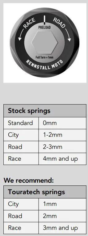 RENNSTALL MOTO RMC-010601 Preloader for Triumph Speed Twin 1200 Instruction Manual - Setup
