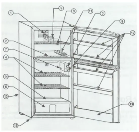 SUMMIT FF71ES Compact Refrigerator Freezer - PARTS