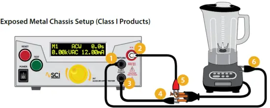 sci 290 Series 294 Hipot Testers-14