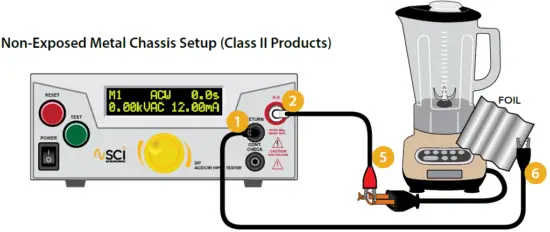 sci 290 Series 294 Hipot Testers-15