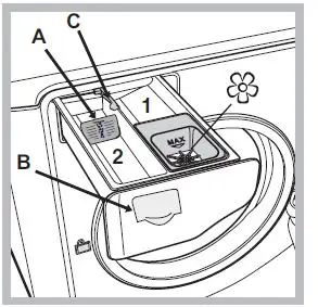 Whirlpool AQD1072D 697 EU-A N Washing Dryer 10 kg Wash-fig5