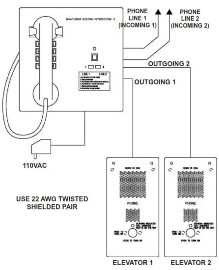 JANUS SHW MRI 2 Machine Room Intercom - FIG
