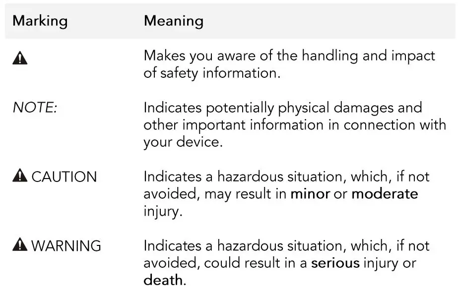 BOYA VG350 Smart Phone Video Kit User Manual - Markings in the manual