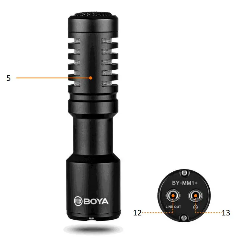 BOYA VG350 Smart Phone Video Kit User Manual - Product Overview