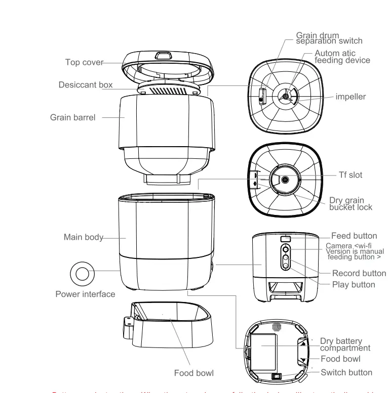 NEXXT SOLUTIONS HAPF610 Pet Auto Feeder fig 2
