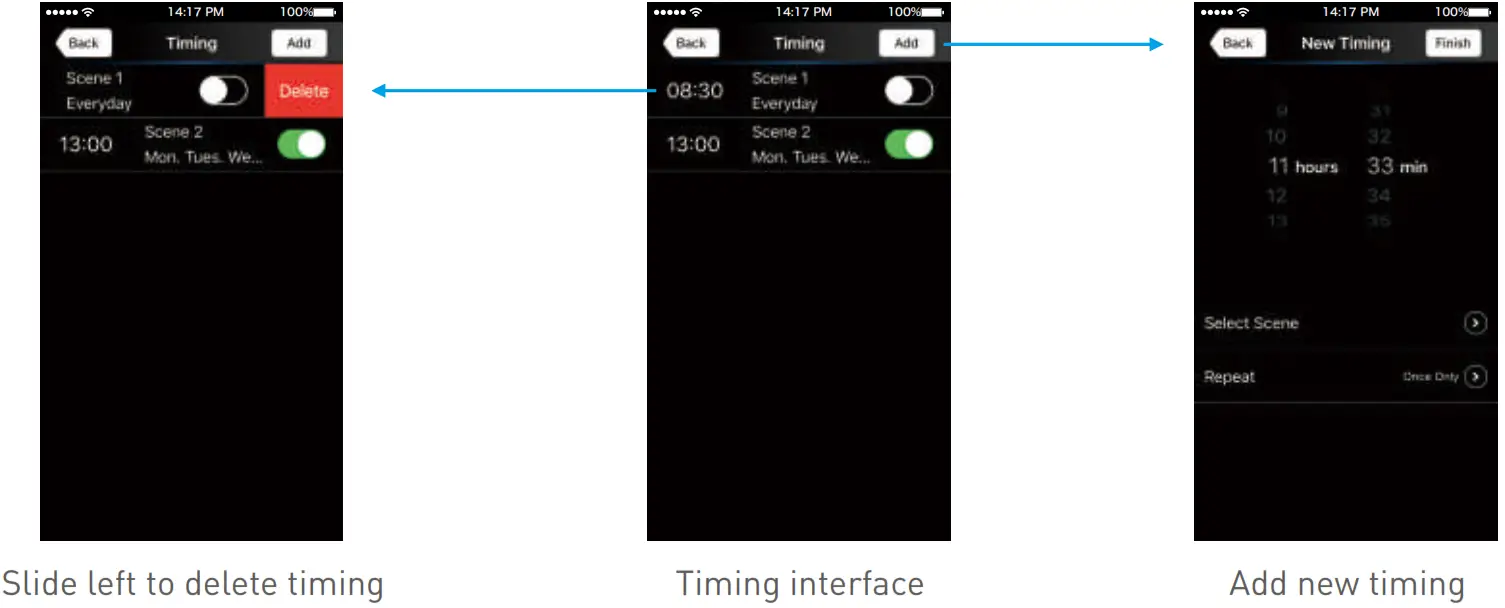 LTECH WiFi 104 LED CONTROLLER - Timing interface