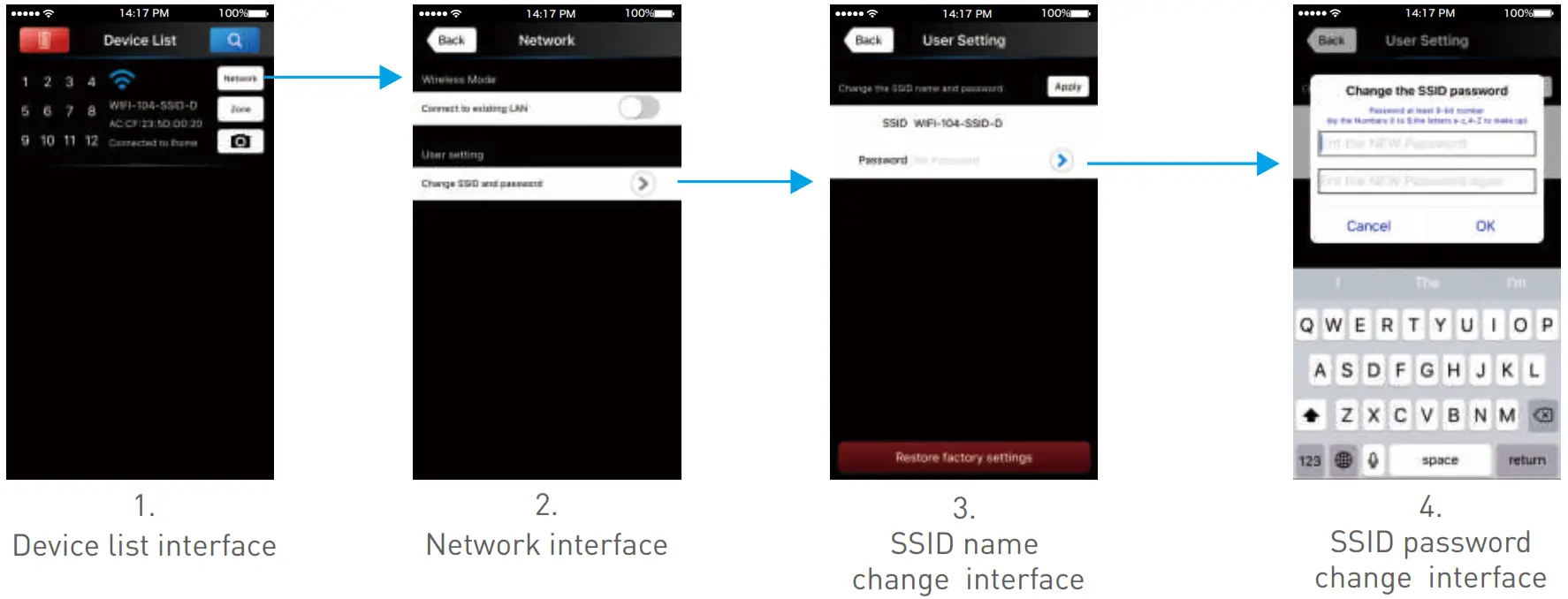 LTECH WiFi 104 LED CONTROLLER - WiFi Network