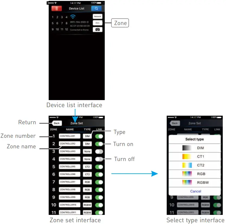 LTECH WiFi 104 LED CONTROLLER - Zone Control