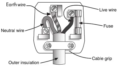 Beldray 3100W Steam Iron important
