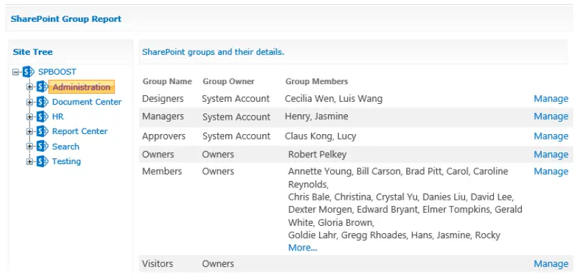 BOOST V1 Permission Report fig 16
