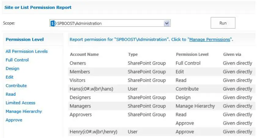 BOOST V1 Permission Report fig 18