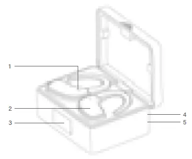 Shenzhen Orituo Technology GL023 Bluetooth Earphones fig 1