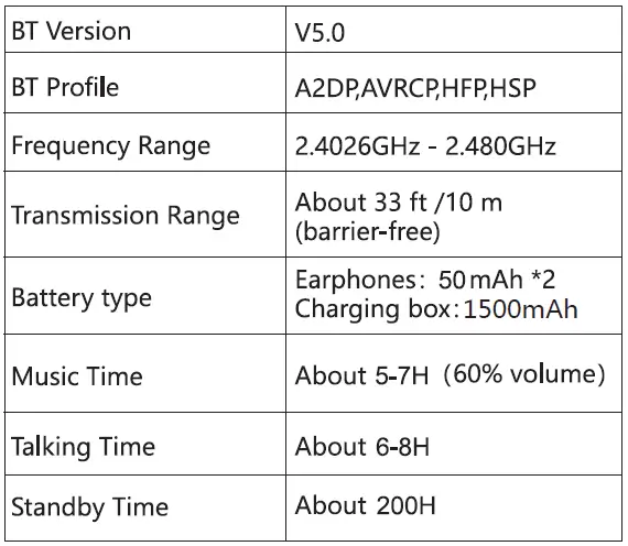 Shenzhen Orituo Technology GL023 Bluetooth Earphones fig 3