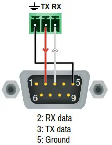 LIGHTWARE MMX4x2-HDMI-USB20-L Compact Size Matrix Switcher - Audio Cable10