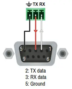 LIGHTWARE MMX4x2-HDMI-USB20-L Compact Size Matrix Switcher - Audio Cable9