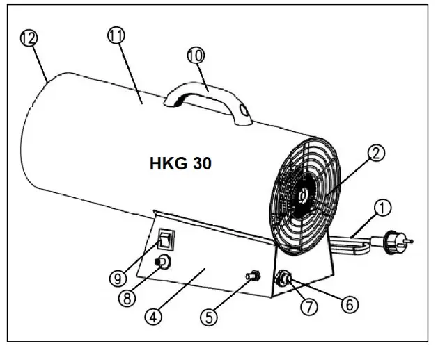 EUROM HKG 30 DE hot air canon - fig1