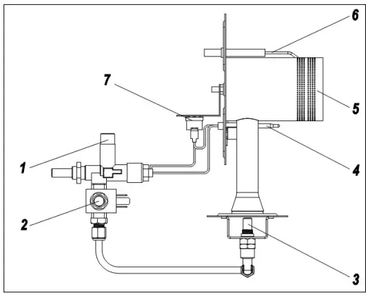 EUROM HKG 30 DE hot air canon - fig5