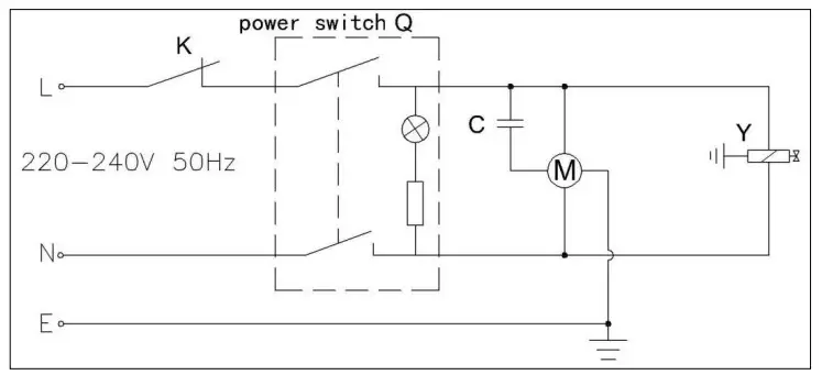 EUROM HKG 30 DE hot air canon - fig6