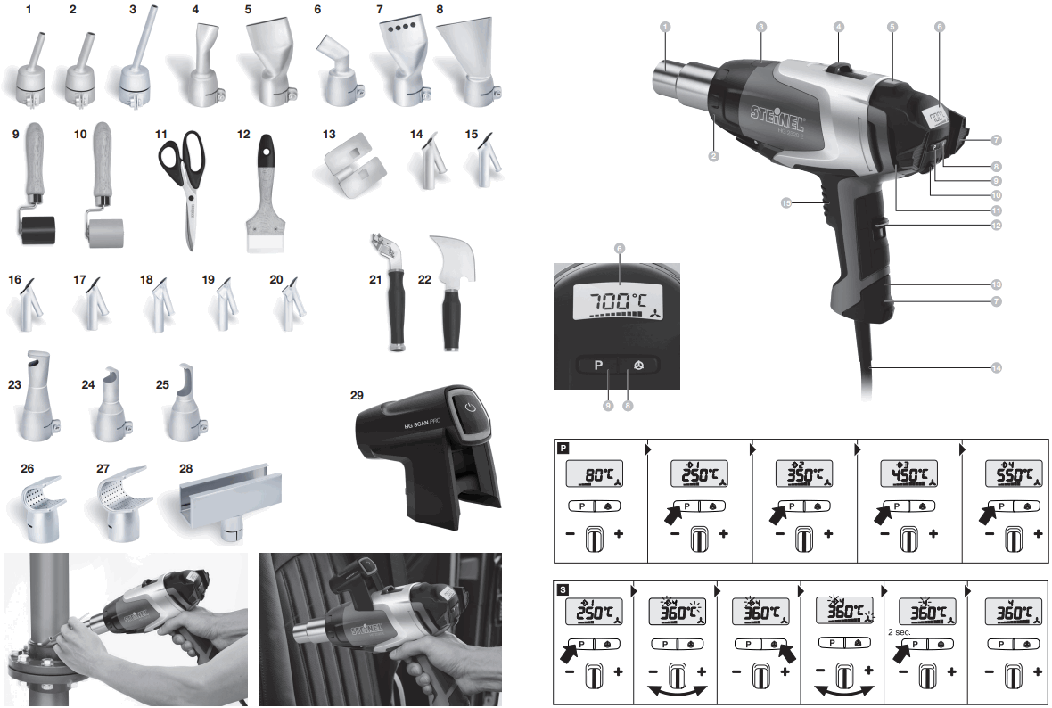 steinel HG 2520 E Professional Heat Guns - 1