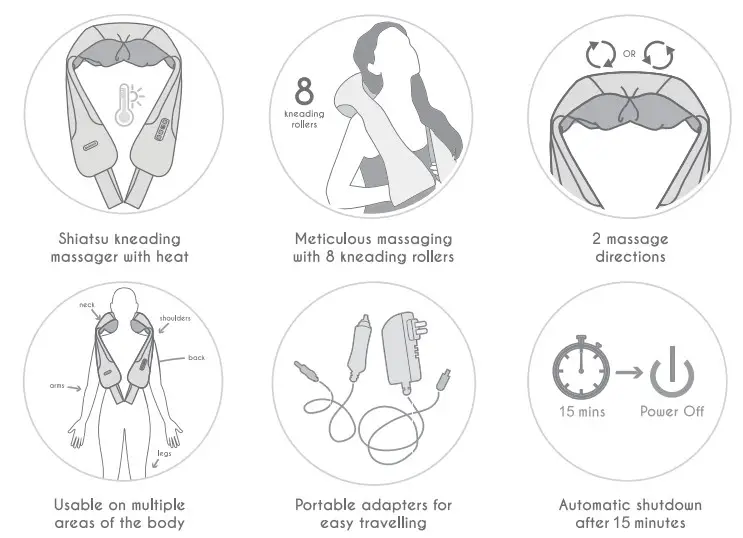 Nekteck MN 0171 Shiatsu Back and Neck Massager - fig 2
