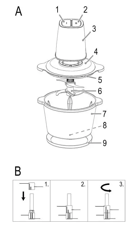 proficook-PC-MZ-1227-Multi-Chopper-fig1