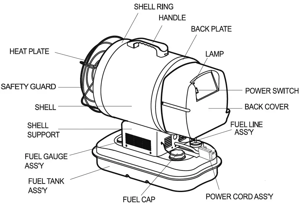 SEALEY IR18 Infrared Paraffin Diesel Heater 230V - ASSEMBLY 2