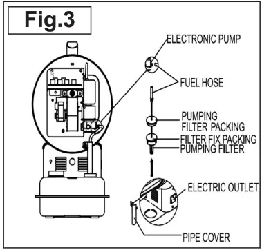 SEALEY IR18 Infrared Paraffin Diesel Heater 230V - MAINTENANCE 1