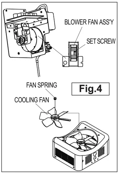 SEALEY IR18 Infrared Paraffin Diesel Heater 230V - MAINTENANCE 2