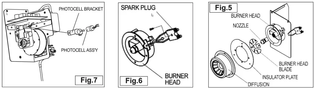 SEALEY IR18 Infrared Paraffin Diesel Heater 230V - MAINTENANCE 3