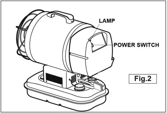 SEALEY IR18 Infrared Paraffin Diesel Heater 230V - oPerATiNG iNSTrUCTioNS
