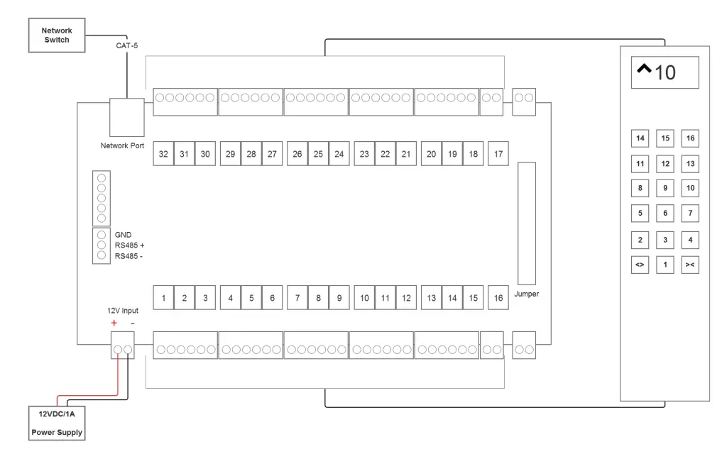 Akuvox-EC32-Elevator-Controller-4