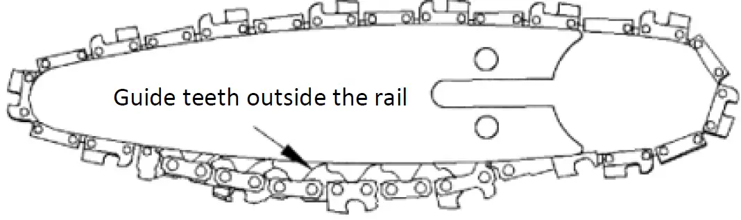 SOLIGHT RNP255 Cordless Hand Saw 03