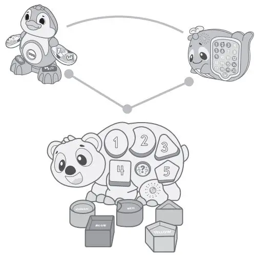 Fisher-Price-HFT75-Linkimal-sPuzzlin-Shapes-Polar-Bear-fig-2