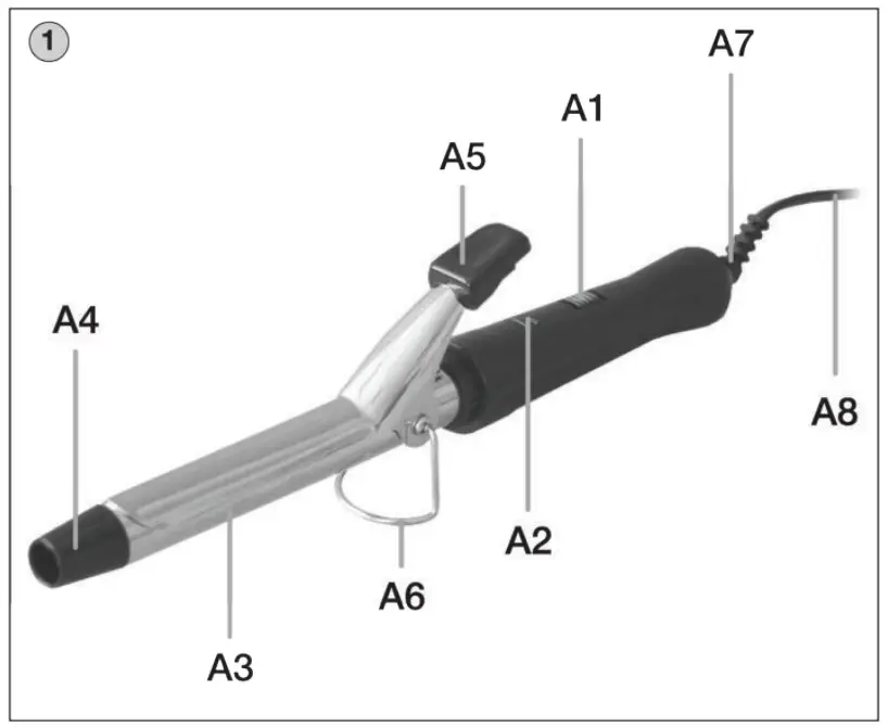 Features of the device