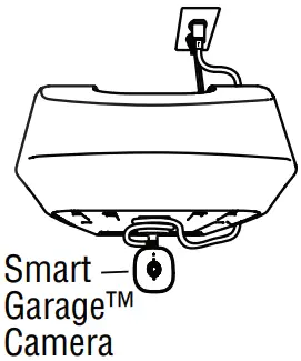 Garage Door Opener